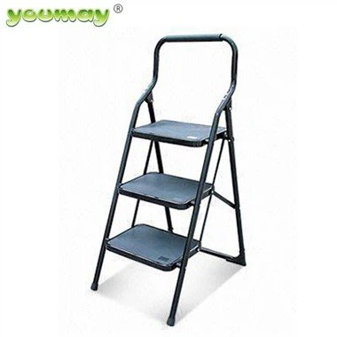 Anti Glise Etap Nechèl