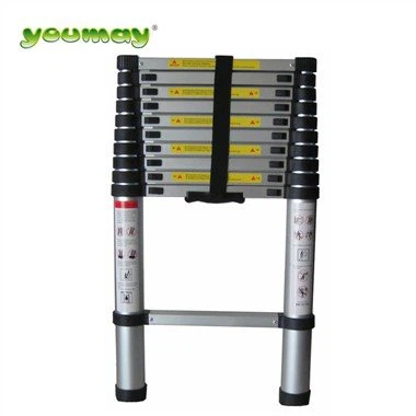 Nechèl idwolik teleskopik